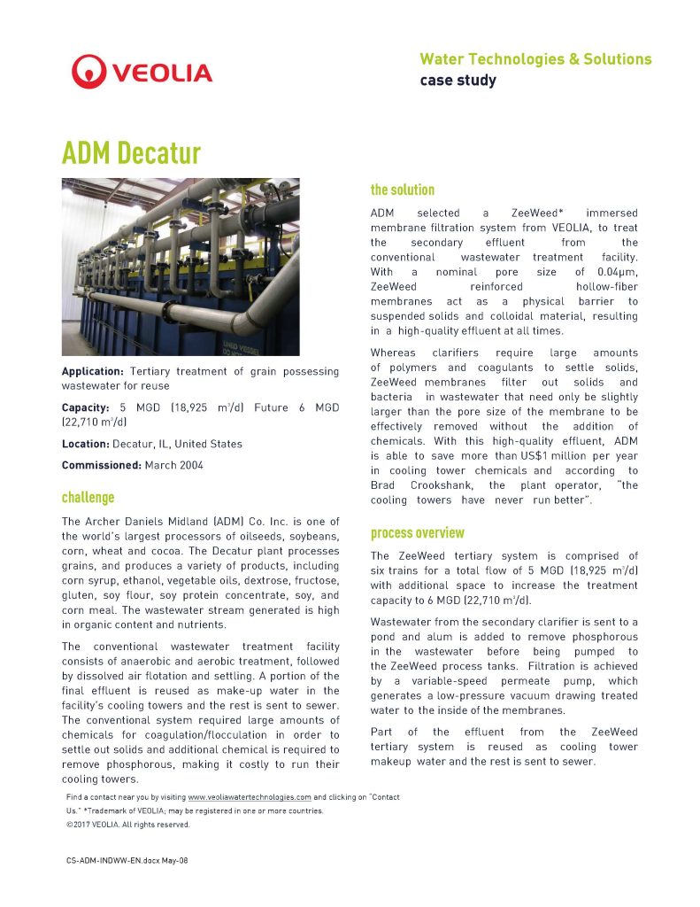 ADM Decatur – CS-ADM-INDWW-EN