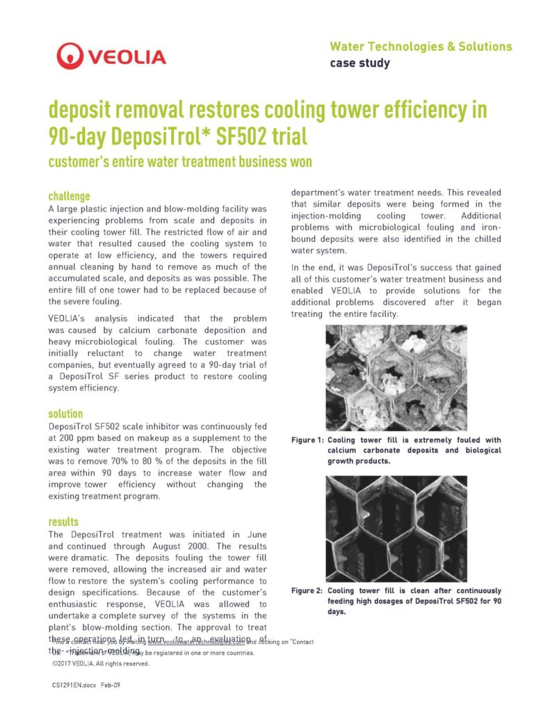 Deposit removal restores cooling tower efficiency in 90-day DeposiTrol* SF502 trial customer’s entire water treatment business won