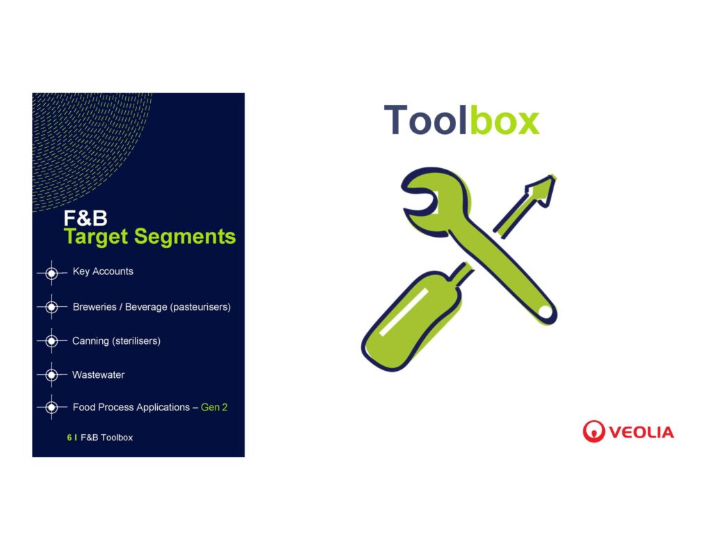 WTS CMS Europe F&B Toolbox
